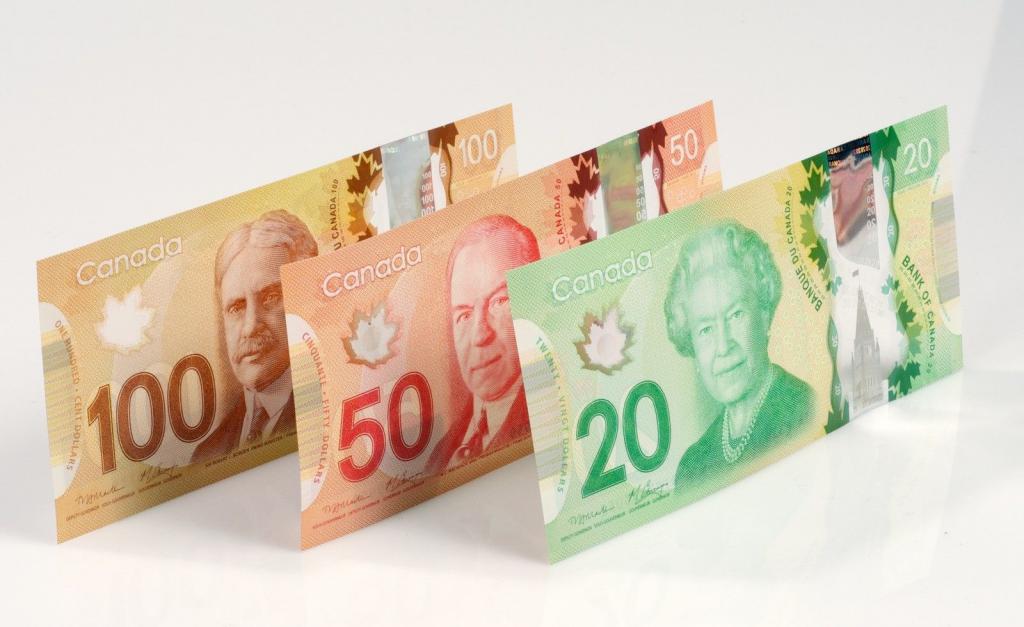 Валюта Канады